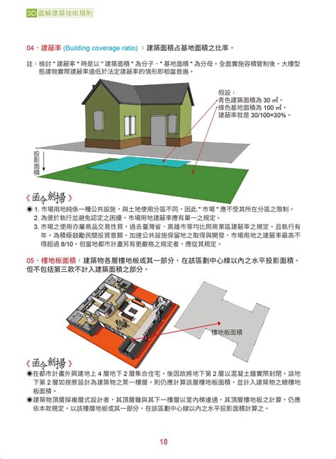 外露樑建築面積|內政部核釋「建築技術規則建築設計施工編」有關免計入建築面積。